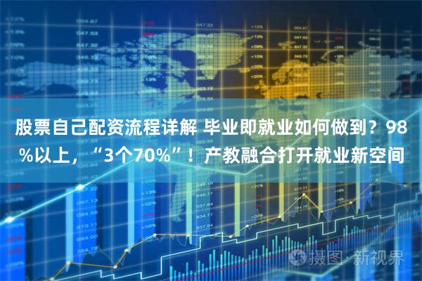 股票自己配资流程详解 毕业即就业如何做到？98%以上，“3个70%”！产教融合打开就业新空间